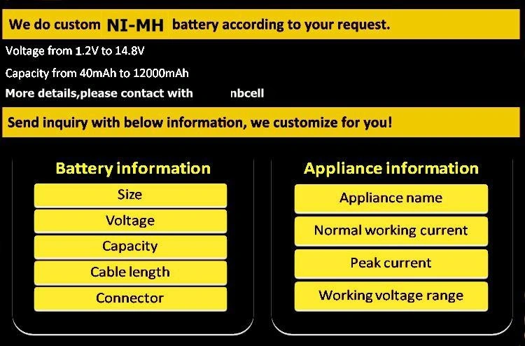 Customized Ni-MH/NiMH Rechargeable Battery Pack (AA, AAA, A, SC, D, F)