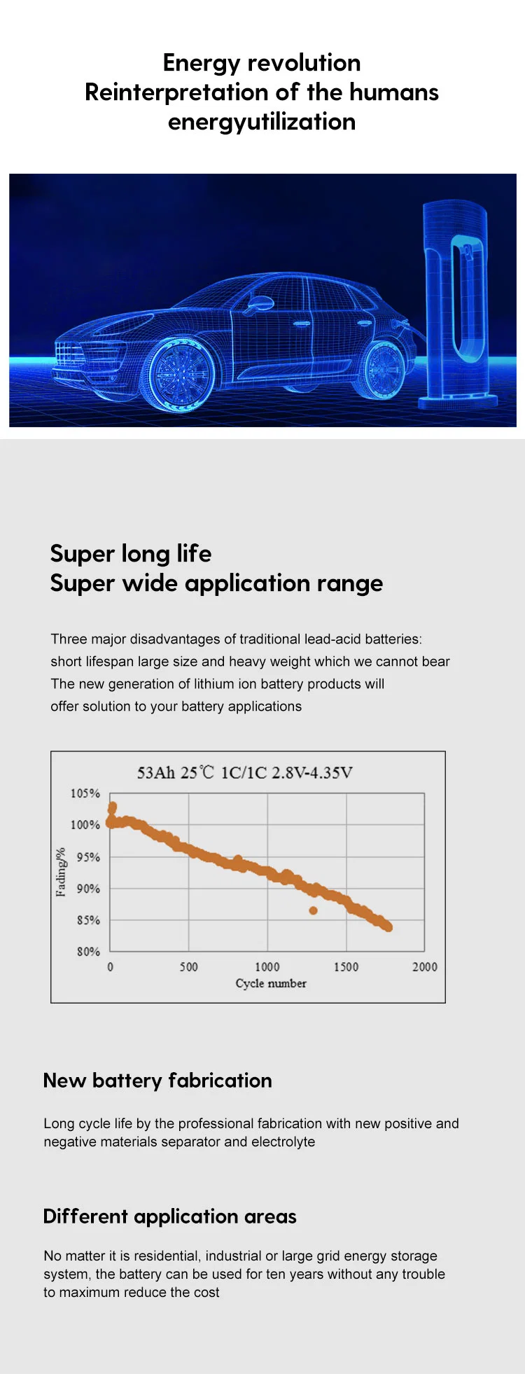 Ncm53ah 2p7s (NicoMn) 26.04V 2.43kwh 106ah Rechargeable Battery Module China Storage Battery Power Bank Lithium Battery Electric Vehicle Energy Li-Polymer